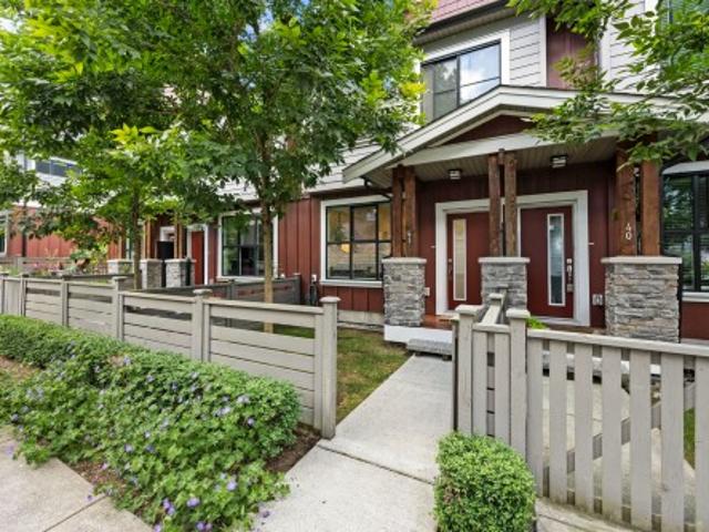 Townhouse for sale in Maple Ridge, British Columbia