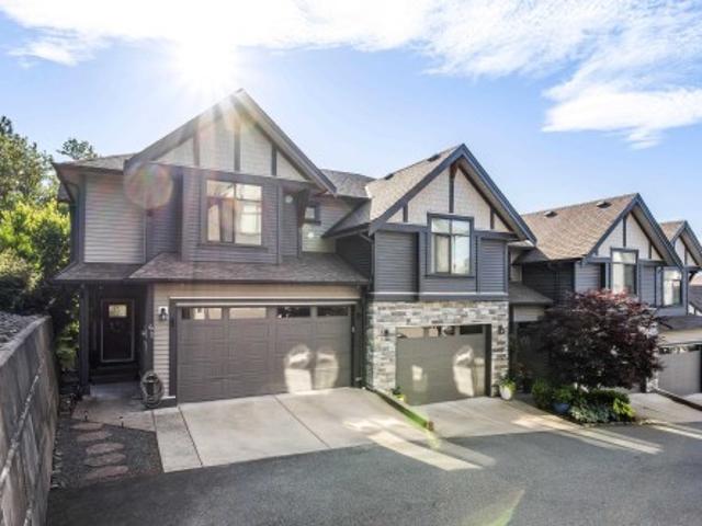 Townhouse for sale in Chilliwack, British Columbia