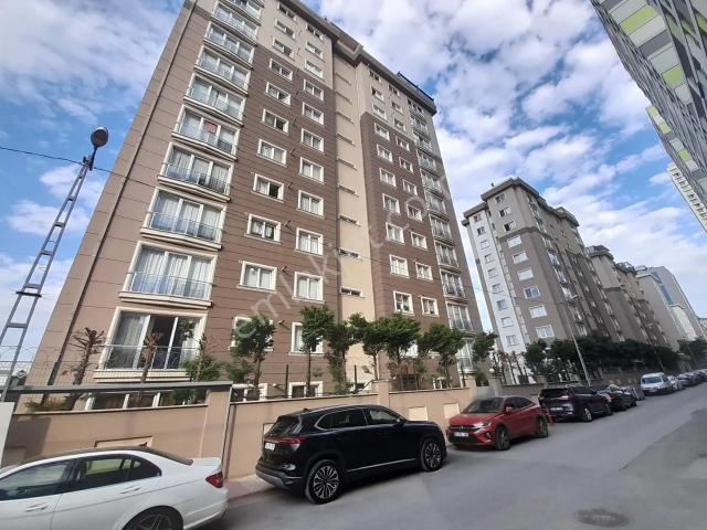 Ümraniye, İstanbul içerisinde kiralık mülk
