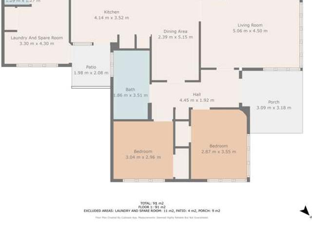 House for rent in Waimate, Canterbury