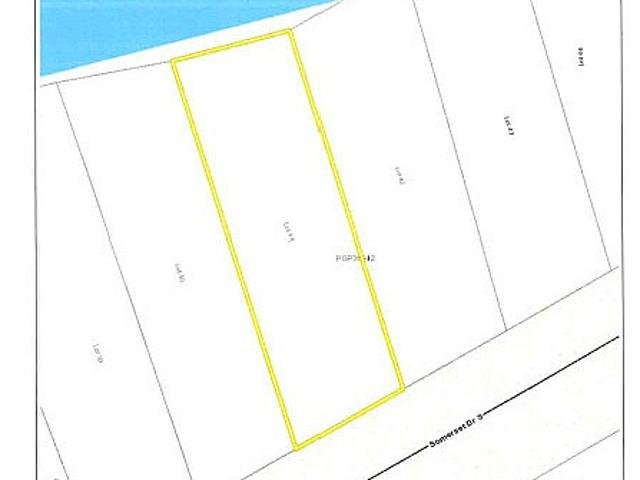 Land for sale in British Columbia