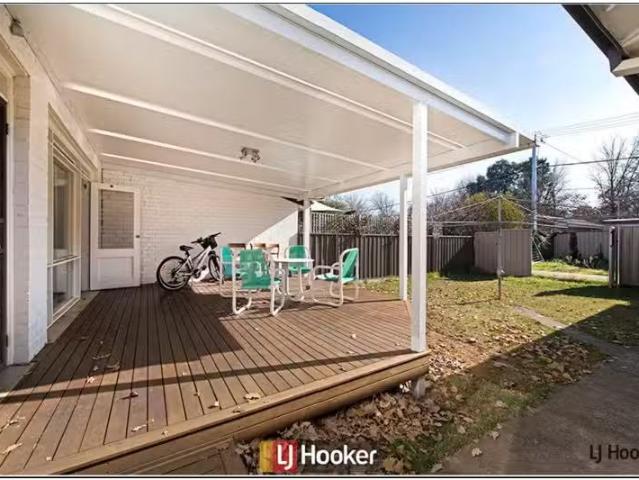 House for rent in Downer, Australian Capital Territory