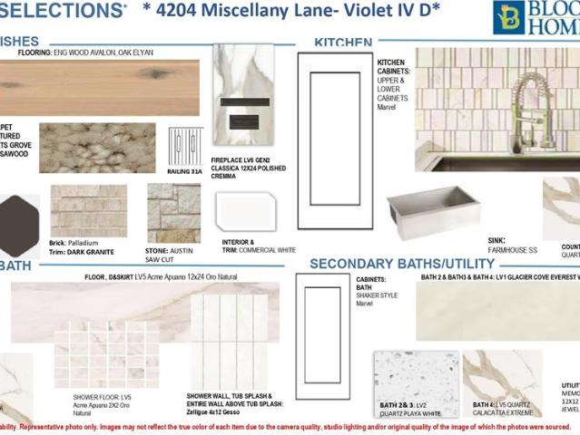 House for sale in Mosaic, Prosper
