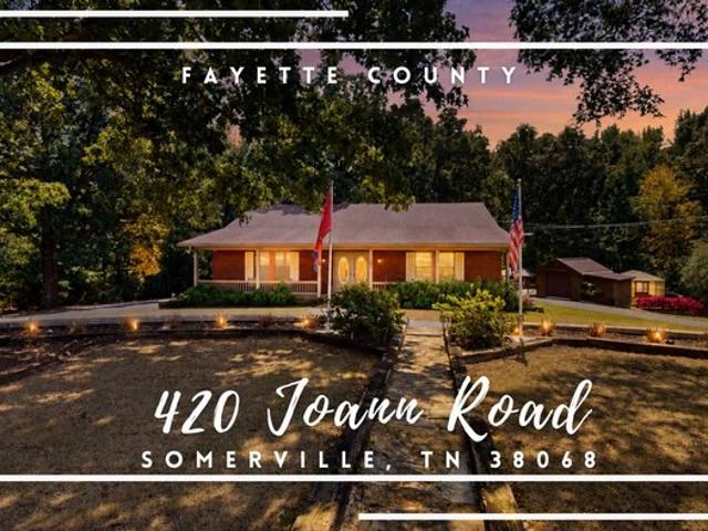 House for sale in Tennessee