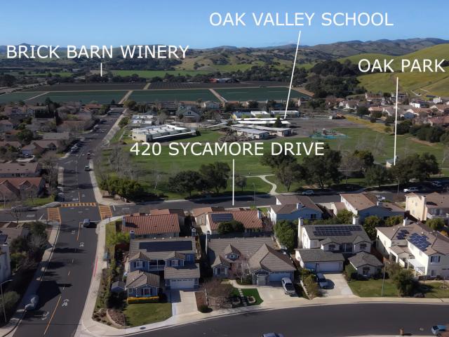 Property for sale in Buellton, California