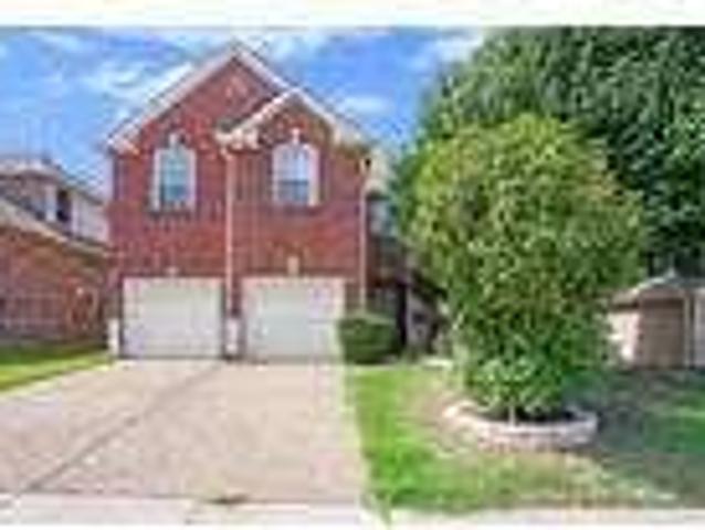 House for rent in Denton, Texas