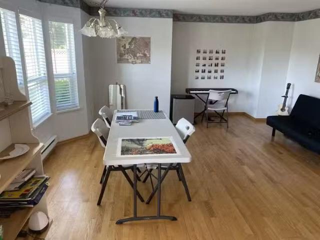 Condo for rent in Coquitlam
