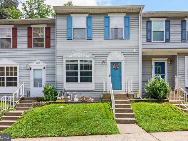 Townhouse for sale in Riverside, Harford County