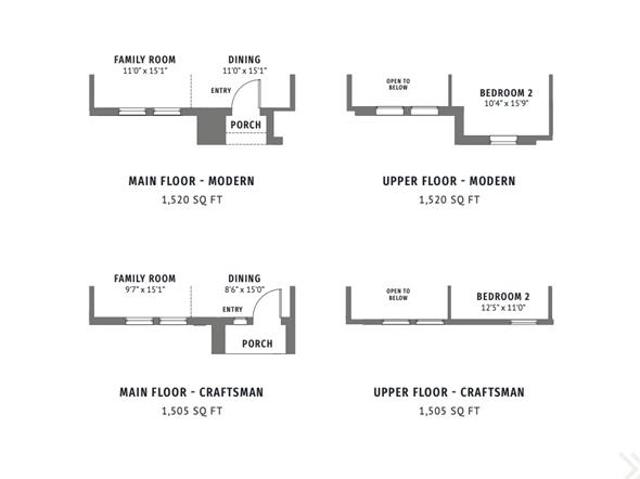 Townhouse for sale in North Richland Hills