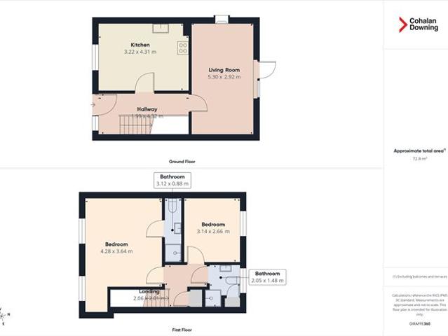 Detached House for sale in Clogheen, South Tipperary