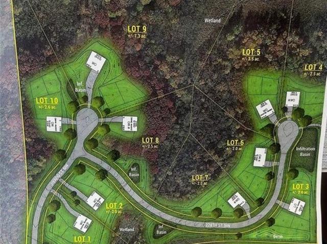 Land for sale in Minnesota