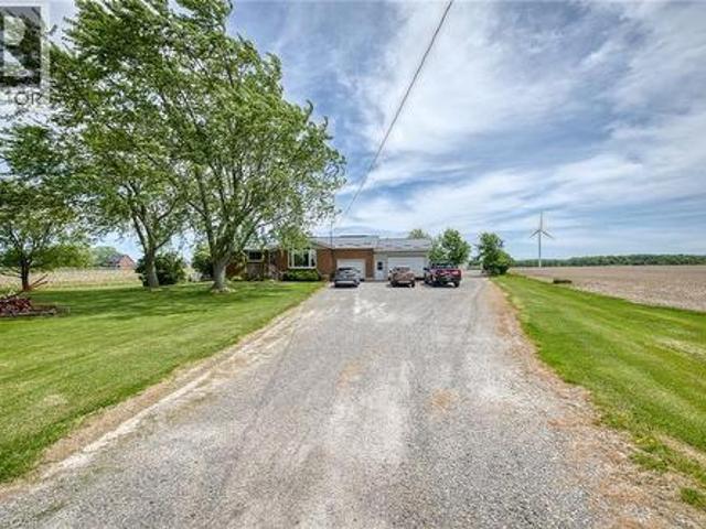House for sale in Ontario