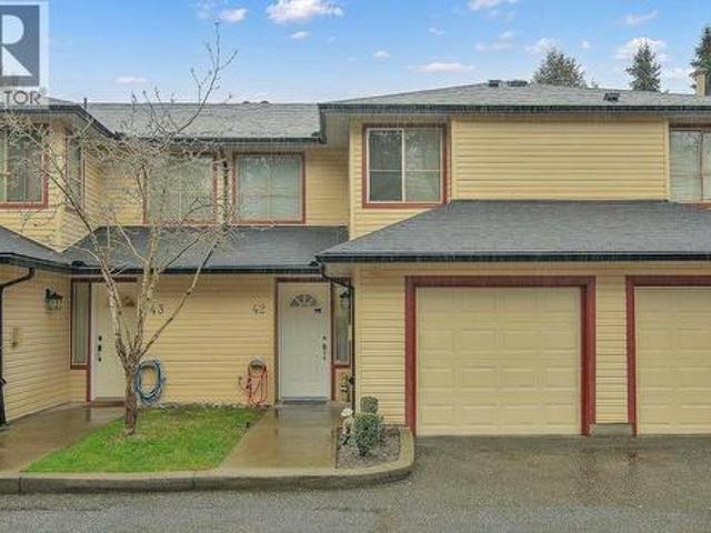 Townhouse for sale in Maple Ridge, British Columbia