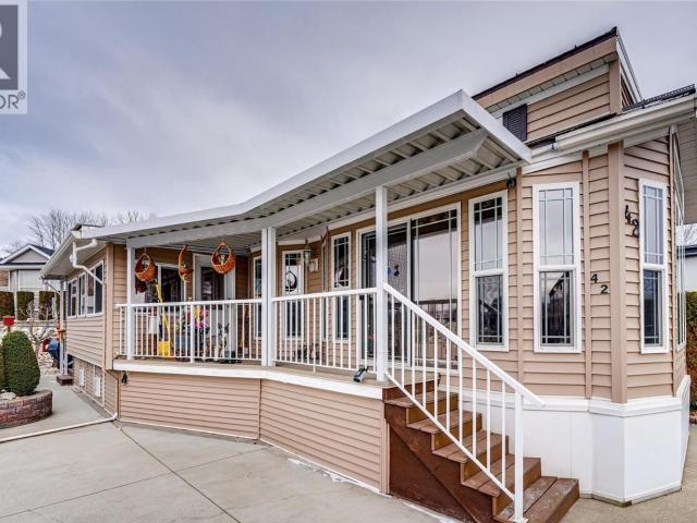 Property for sale in Vernon, British Columbia