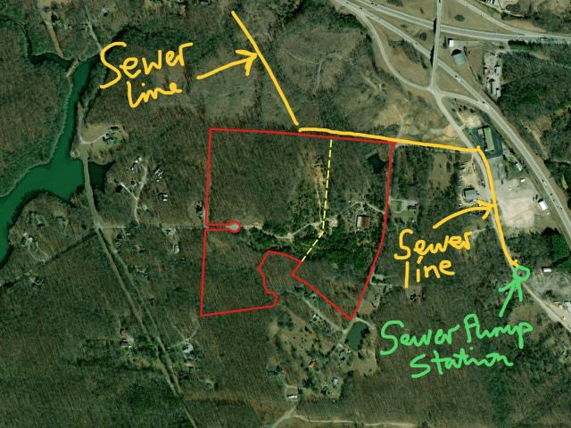 Land for sale in Tennessee