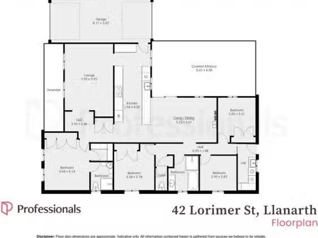 House for rent in Bathurst, New South Wales