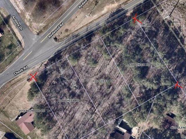 Land for sale in North Carolina