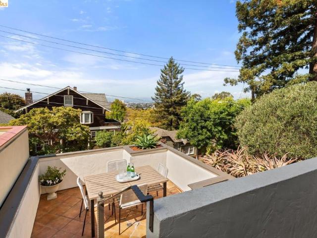 House for sale in Piedmont, California