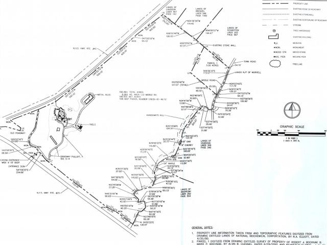 Land for sale in Hudson, New York