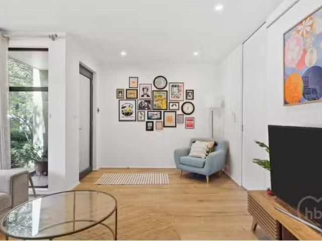 Condo for rent in Turner, Australian Capital Territory