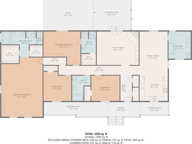 House for sale in Dearing, Georgia