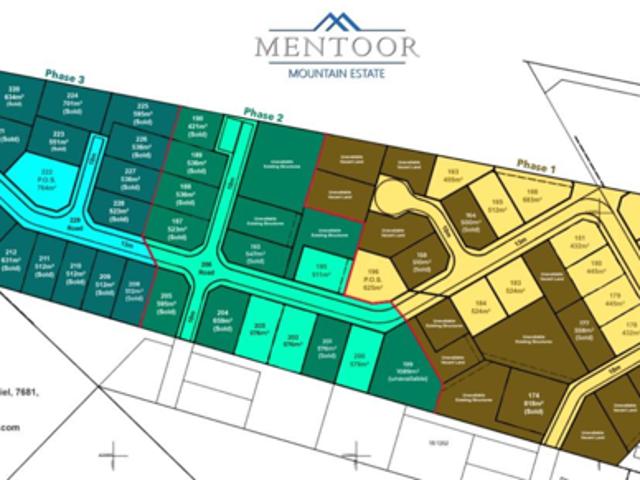 Land for sale in Bergsig, Durbanville