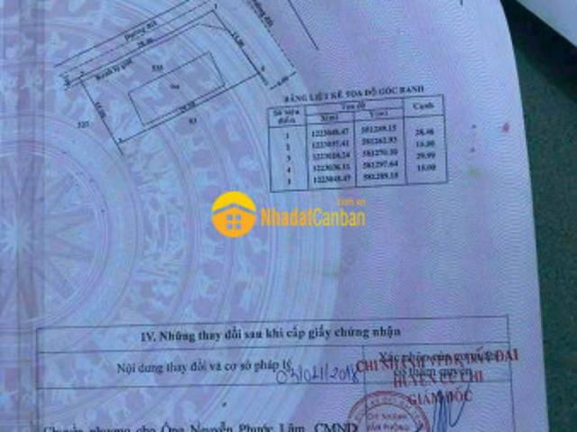 Mặt bằng bán