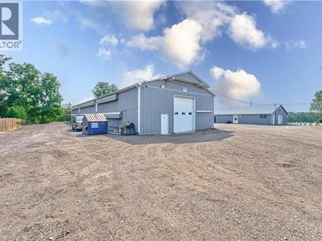 Commercial for rent in County Of Brant, Ontario
