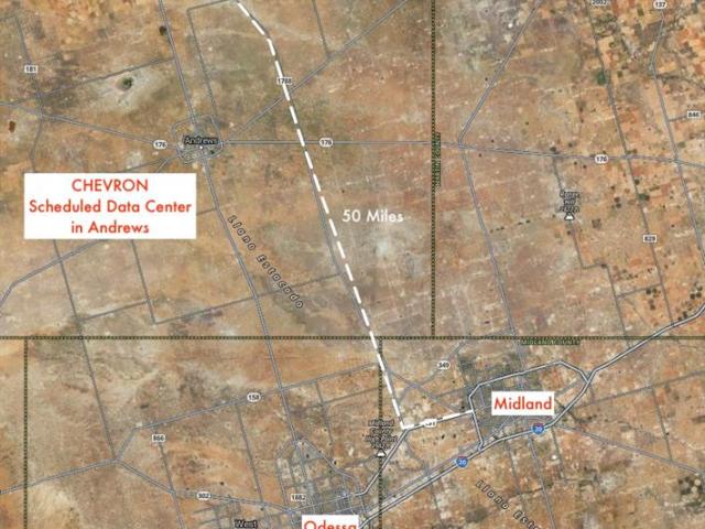 Land for sale in Andrews, Texas