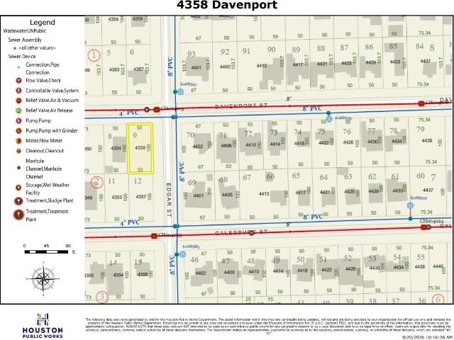Land for sale in Sunnyside, Houston