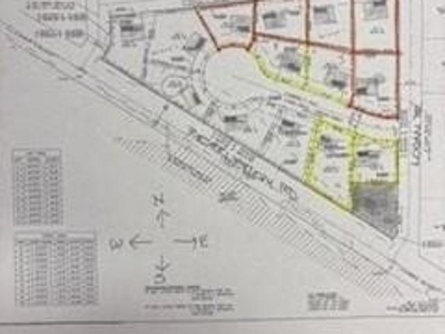 House for sale in Kansas