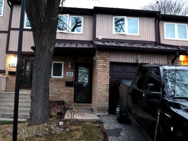 Condo for sale in Mississauga, Ontario