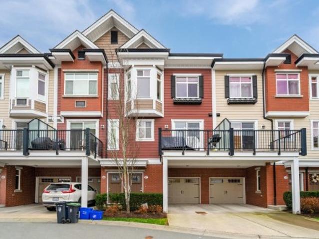 Townhouse for sale in British Columbia