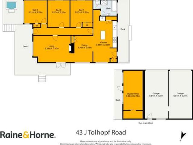 Property for sale in Puhoi