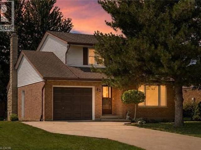 House for sale in Stratford, Ontario