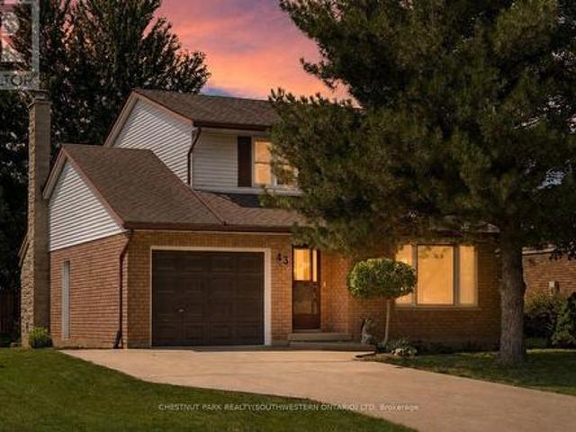 House for sale in Stratford, Ontario