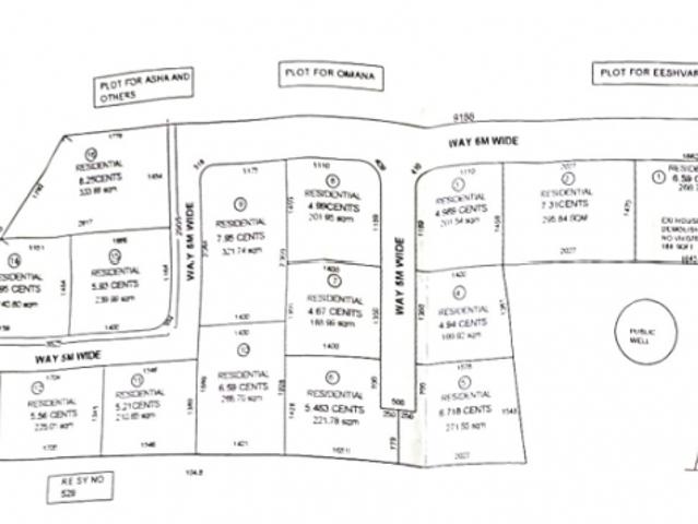 Land for sale in Kochi, Kerala