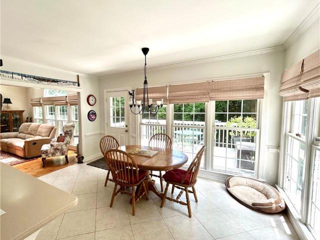 Property for rent in Guilford, North Carolina