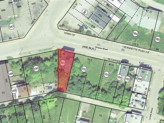 Property for sale in Jeannette, Pennsylvania