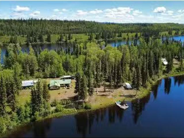 House for sale in British Columbia