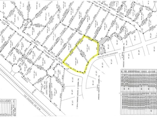 Land for sale in Margaret, Alabama