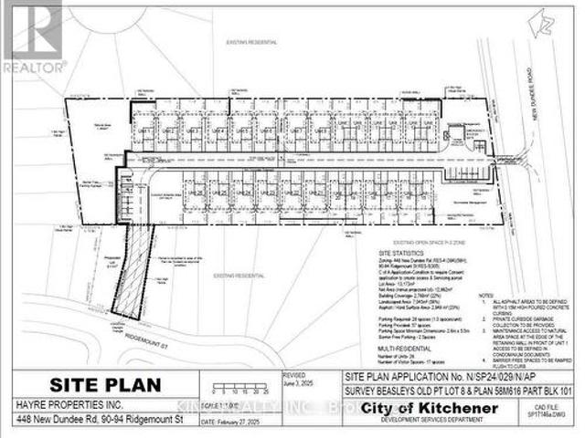 Land for sale in Kitchener, Ontario