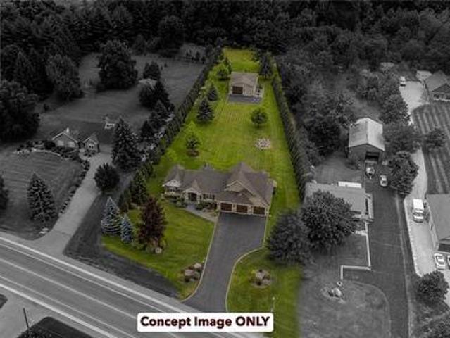Land for sale in County Of Brant, Ontario