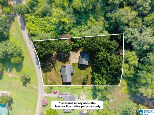 House for sale in Alabama