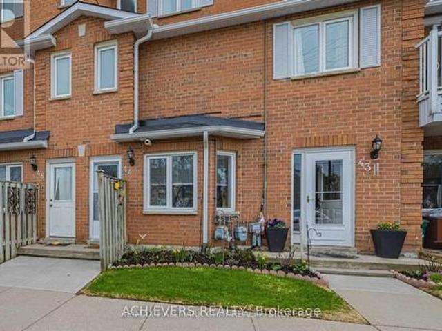 Property for rent in Barrie, Ontario