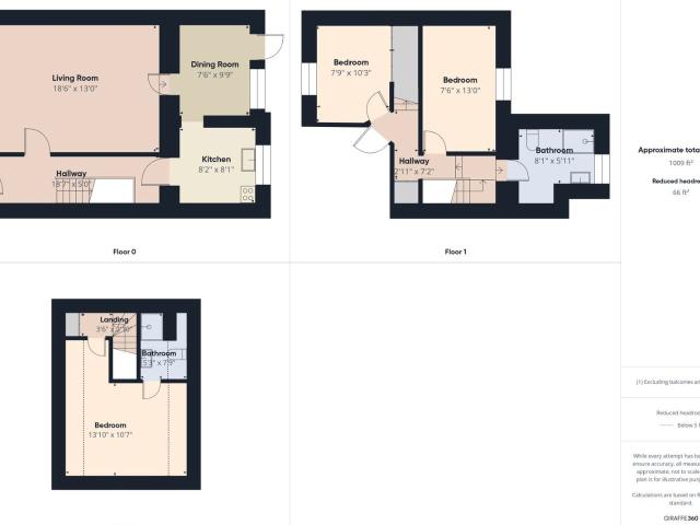 Terraced House for sale in Kilkenny