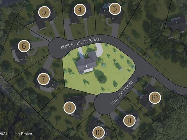 Land for sale in Louisville, Kentucky