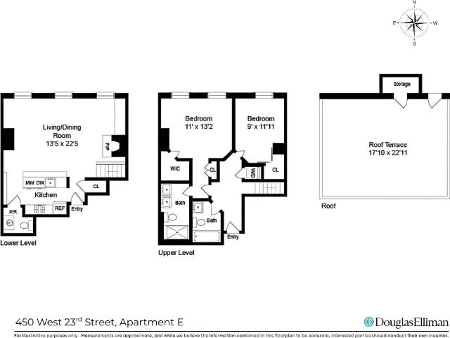 Property for sale in Arverne, New York