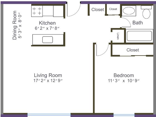 Apartment for rent in East St. Paul, Manitoba