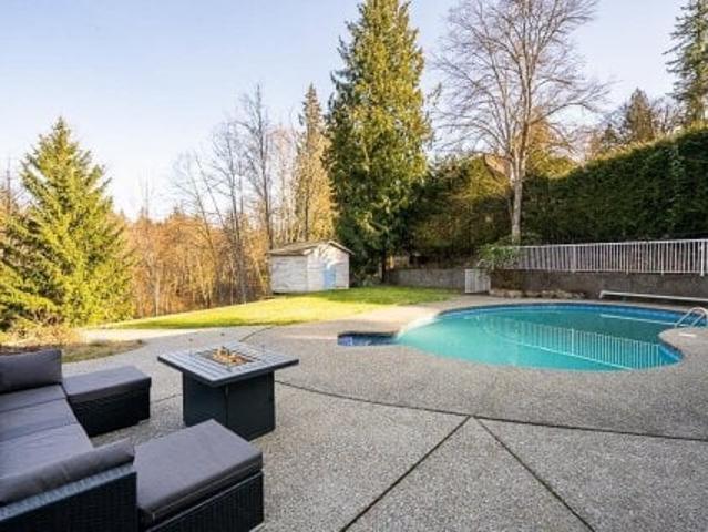 Property for sale in Langley, British Columbia